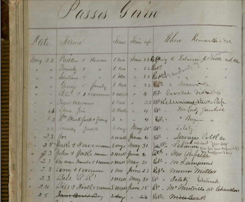 Passbook page 1, OHS collections